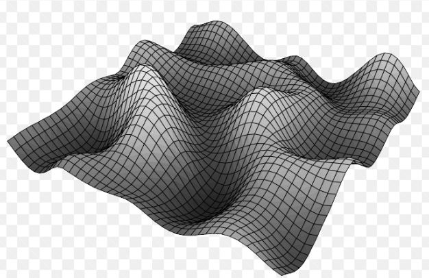 Perlin Noise elevations